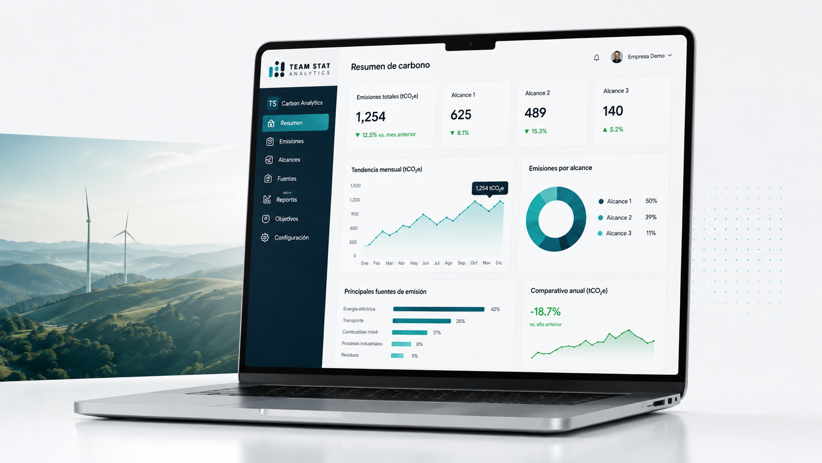 Dashboard de Carbon Analytics