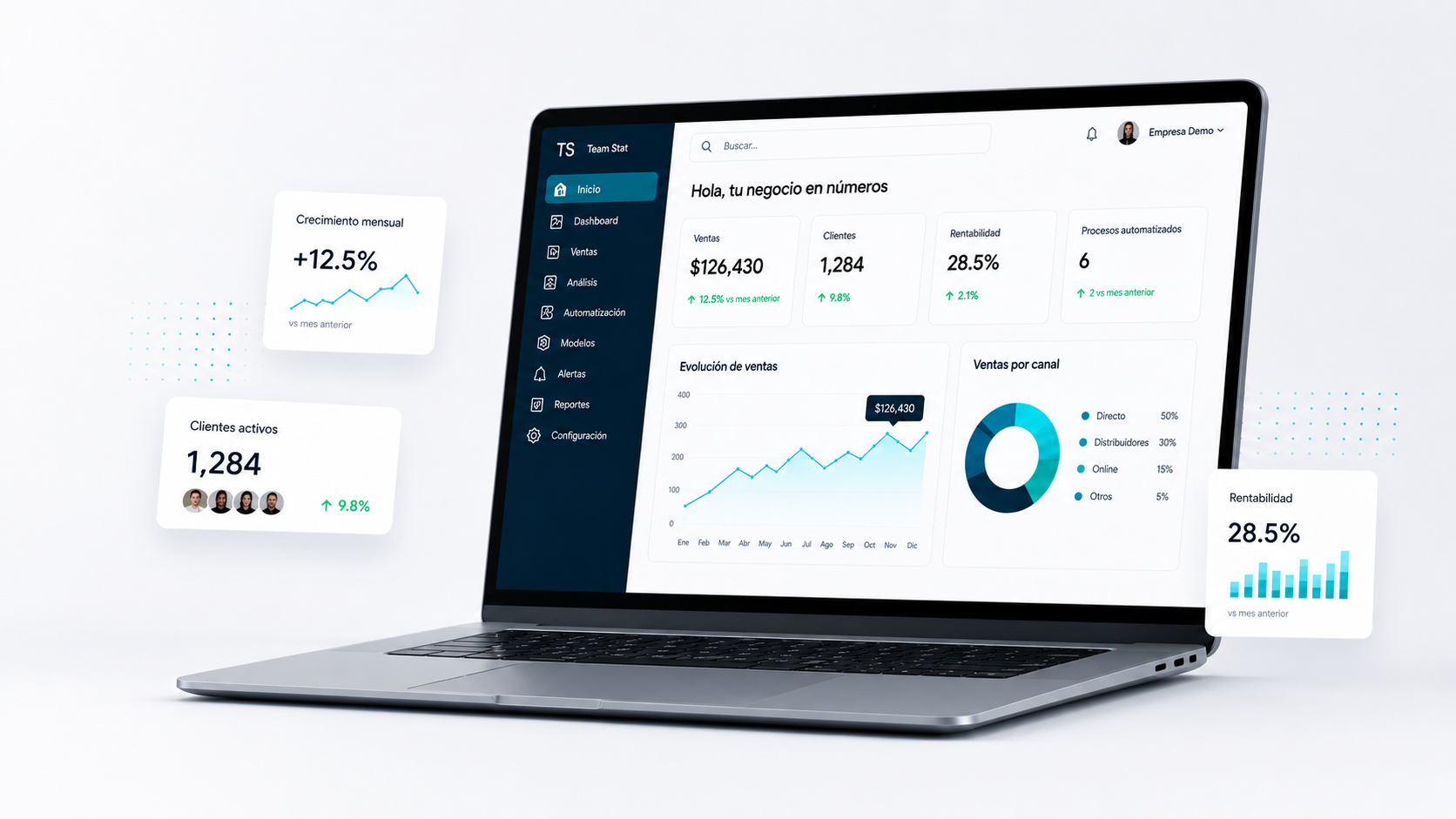 Dashboard ejecutivo de Team Stat Analytics