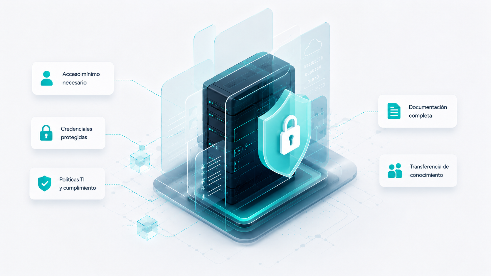 Implementación segura de soluciones de datos
